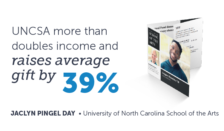 UNCSA Results Graph